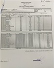 Approved MUSHAK-20